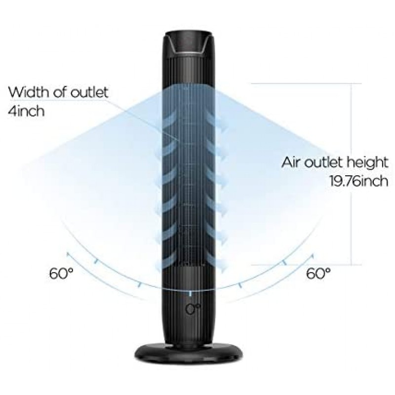 PELONIS FZ10-19JR Ventilador de torre, 36 pulgadas, negro