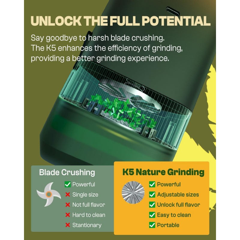 Molinillo de cocina eléctrico K5, molinillo de especias portátil automático con batería para moler, capacidad para hasta 5 gramos