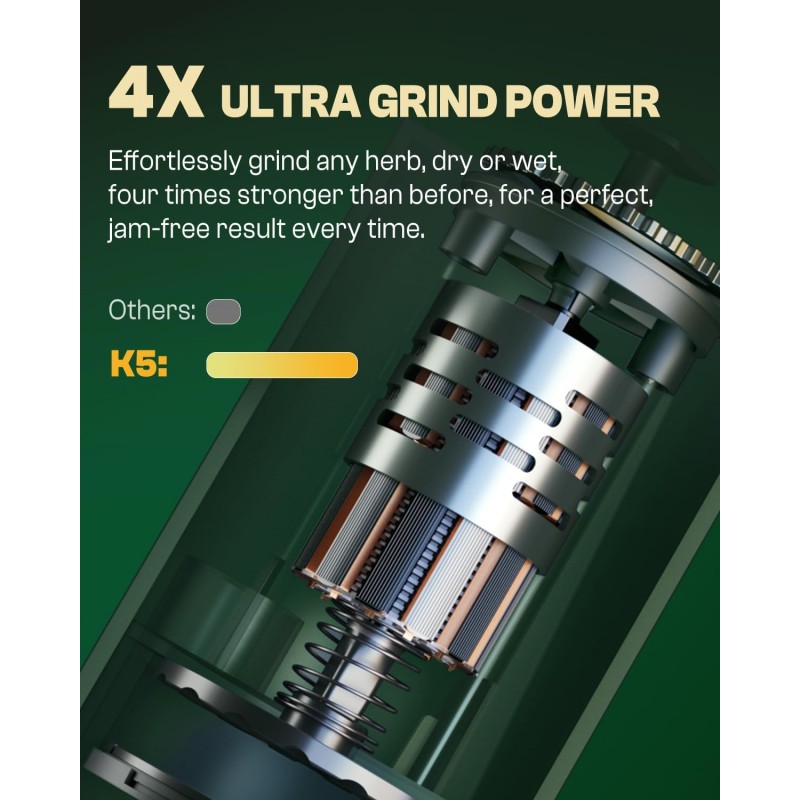 Molinillo de cocina eléctrico K5, molinillo de especias portátil automático con batería para moler, capacidad para hasta 5 gramos